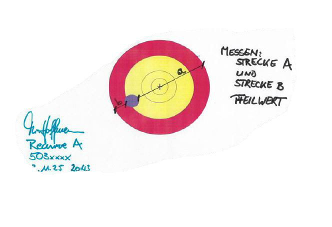 75 Jahre Schützenbezirk Oberfranken Schießprogramm Bogen