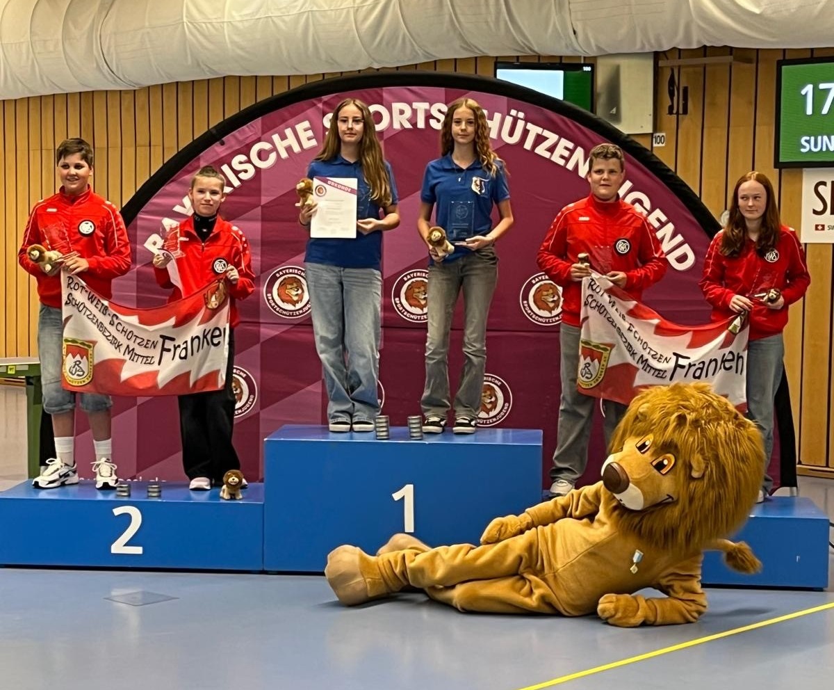 RWS ShootyCup 2026
